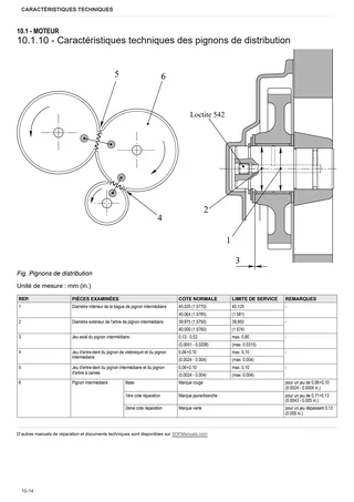 Manuel d'atelier: 1000.3 W Stage 1 – sample manual page 1