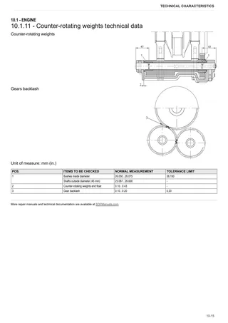 Workshop Manual: 1000.4 W Stage 1 – sample manual page 1