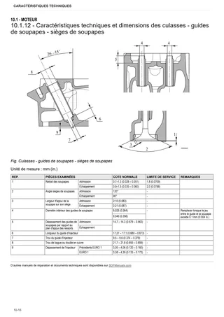 Manuel d'atelier: 1000.4 WTIS Stage 1 – sample manual page 1