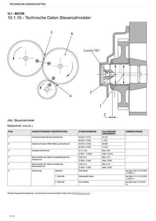 Werkstatthandbuch: 1000.6 WT Stage 1 – sample manual page 1