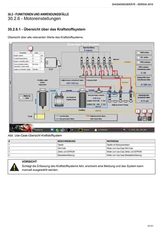Werkstatthandbuch: TCD 3.6 L04 Stage 4 (3B) – sample manual page 1