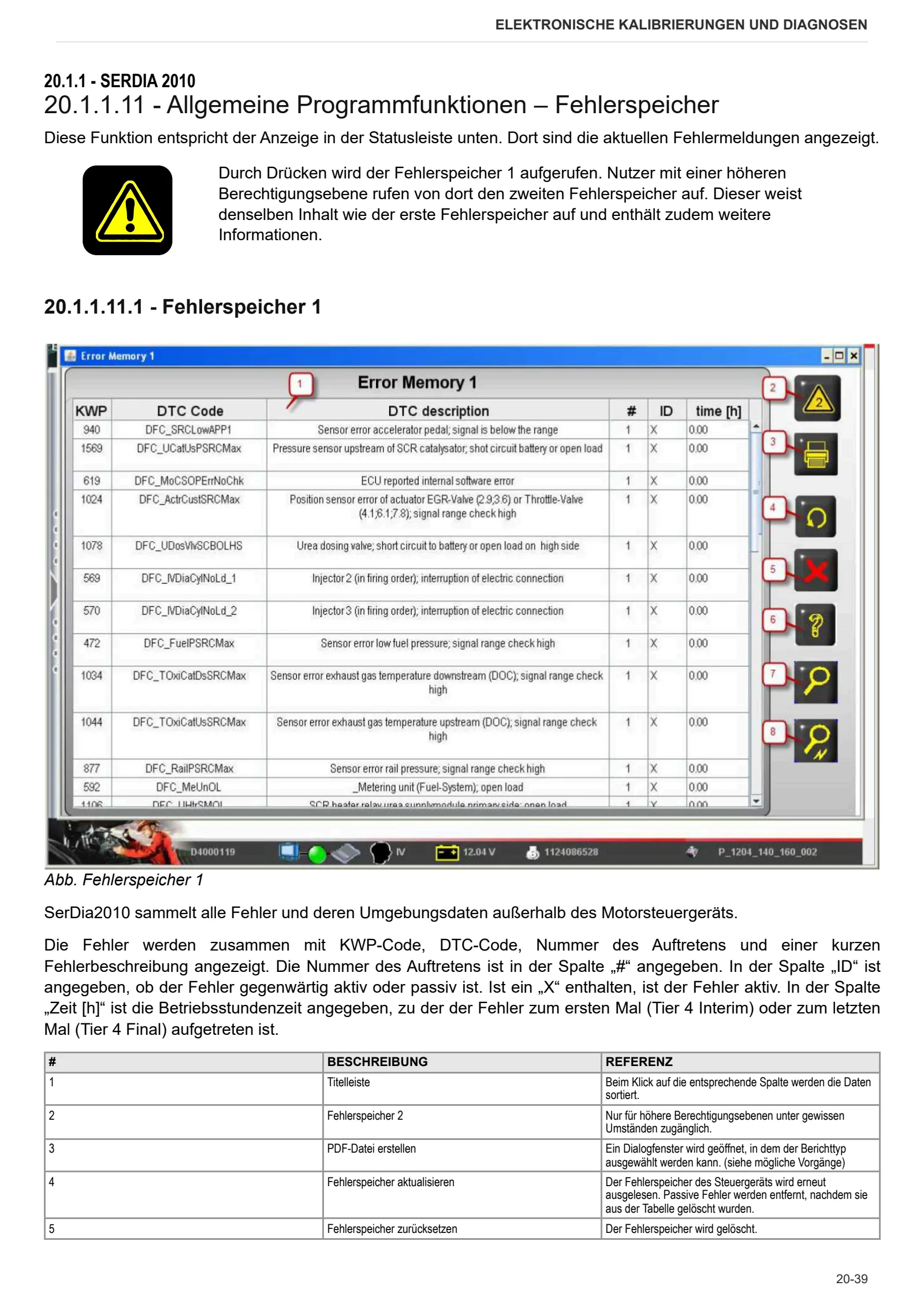 Werkstatthandbuch: TCD 7.8 L06 Stage 4 (3B) – sample manual page 1