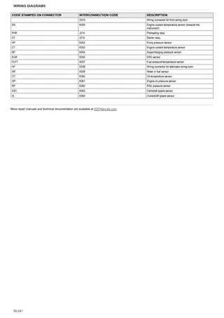 Workshop Manual: XA 90 → ZKDBC50200TH30001 – sample manual page 4