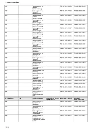 Werkstatthandbuch: XA 80 → ZKDBD30200TH30001 – sample manual page 3