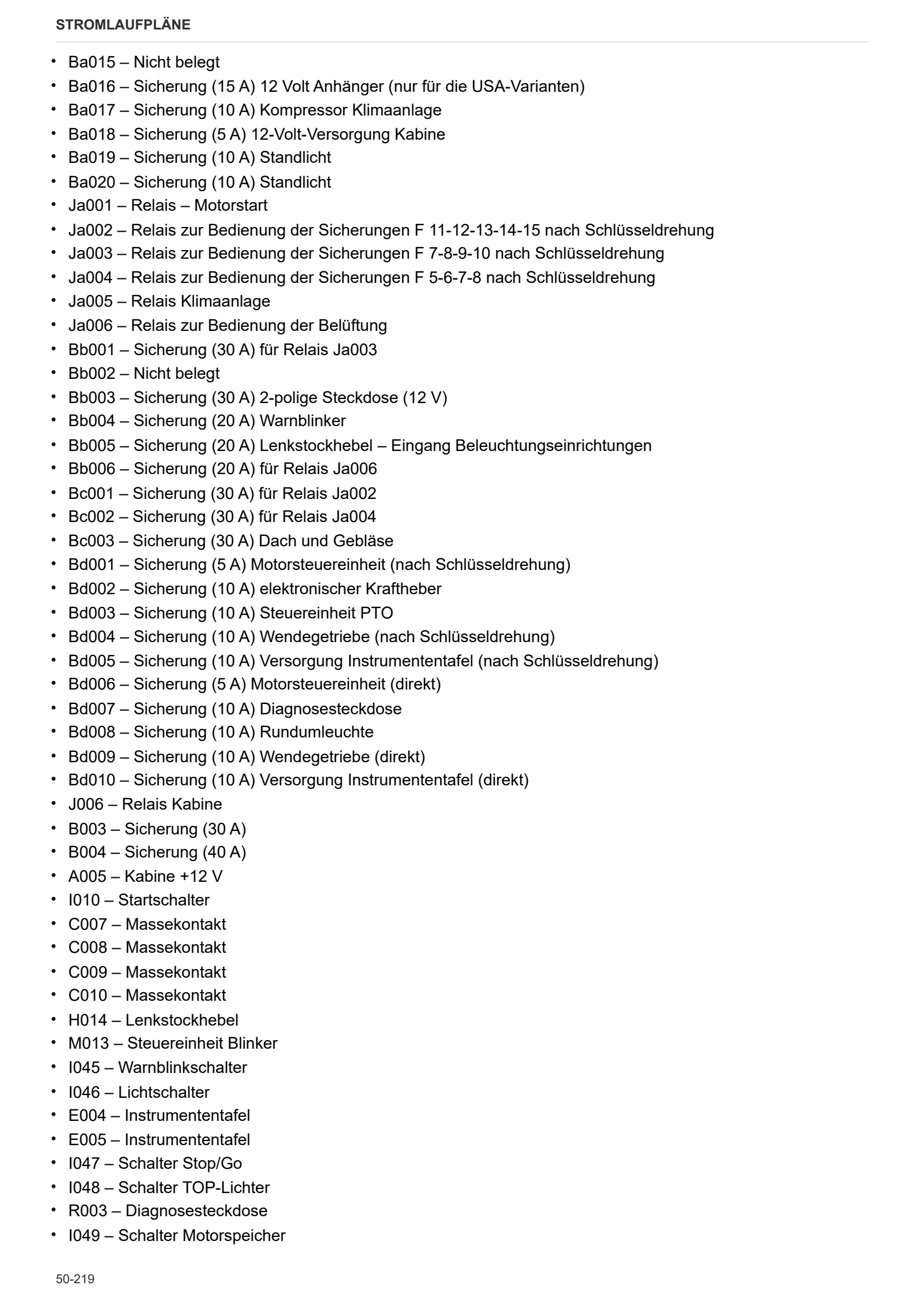 Werkstatthandbuch: XA 80 → ZKDBD30200TH30001 – sample manual page 4