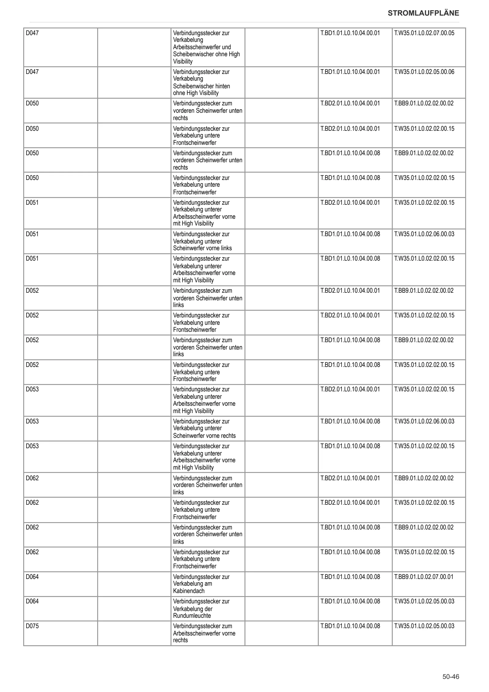 Werkstatthandbuch: XA 90 → ZKDBD70200TH30001 – sample manual page 3