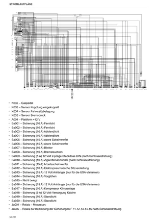 Werkstatthandbuch: XA 90 → ZKDBD70200TH30001 – sample manual page 4