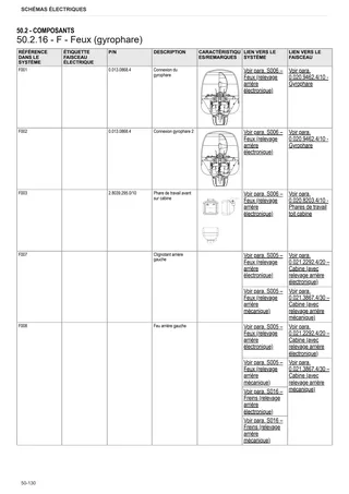 Manuel d'atelier: XB 90 T4i → ZKDBG50200TH20001 – sample manual page 3