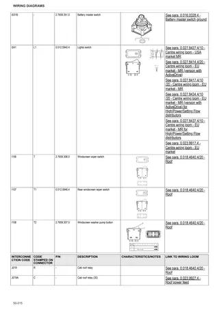 Workshop Manual: XF 80 → ZKDBL10200TH50001 – sample manual page 3