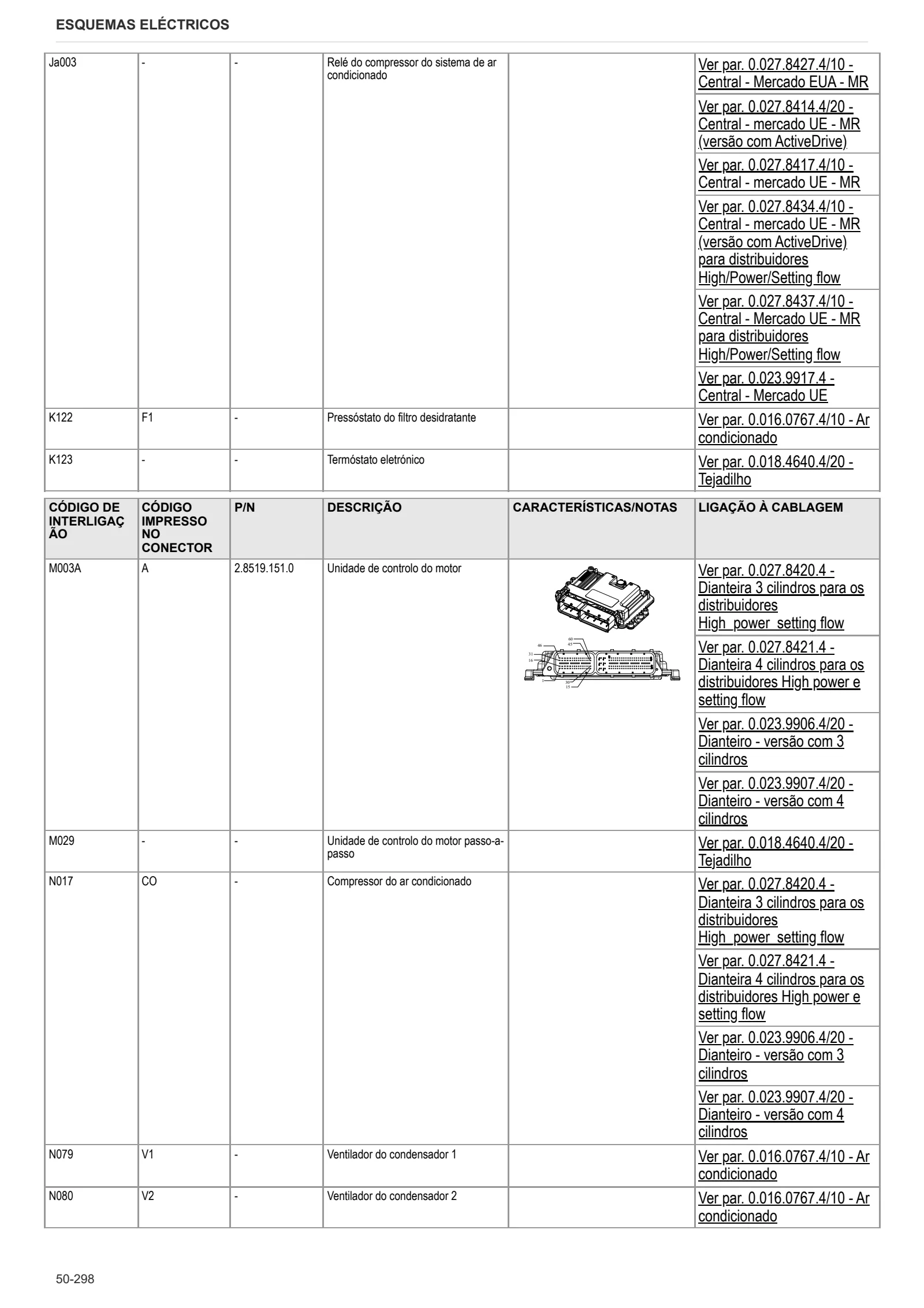 Manual de oficina: XF 80 → ZKDBL10200TH50001 – sample manual page 3