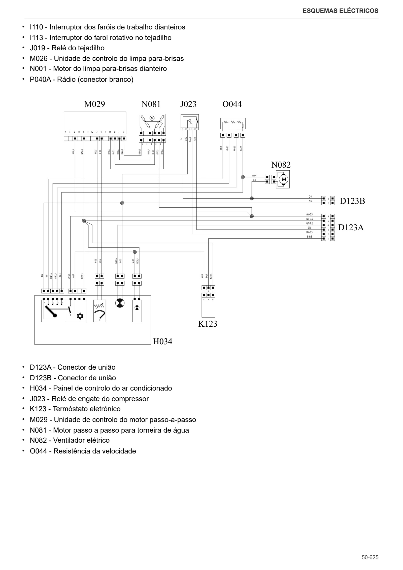 Manual de oficina: XF 80 → ZKDBL10200TH50001 – sample manual page 4
