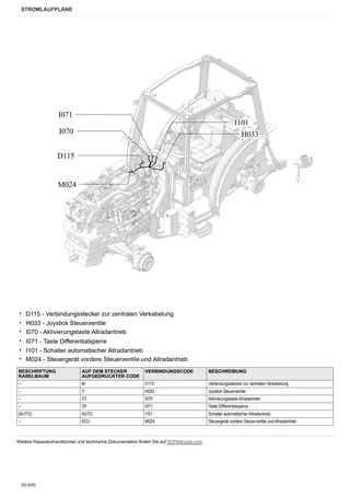 Werkstatthandbuch: XF 105 → ZKDBL90200TH10001 – sample manual page 4