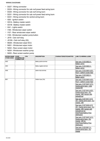 Workshop Manual: XF 115 → ZKDBM30200TH10001 – sample manual page 3