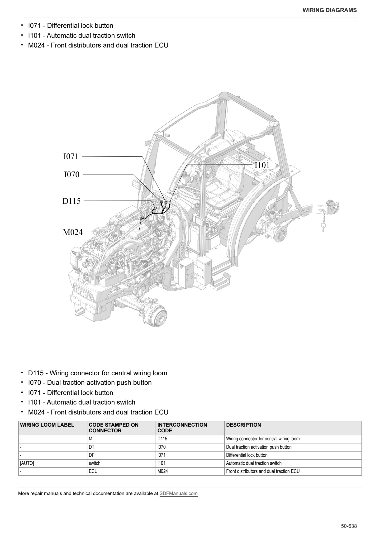 Workshop Manual: XF 115 → ZKDBM30200TH10001 – sample manual page 4
