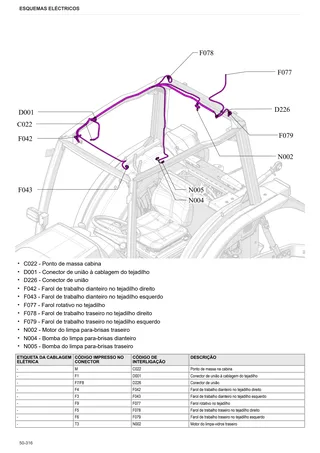 Manual de oficina: XS 105 → ZKDBS20200TH10001 – sample manual page 4