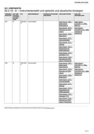 Werkstatthandbuch: XV 100 → ZKDBV40200TH10001 – sample manual page 3