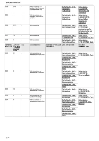 Werkstatthandbuch: XV 90.4 → ZKDBV80200TH10001 – sample manual page 3