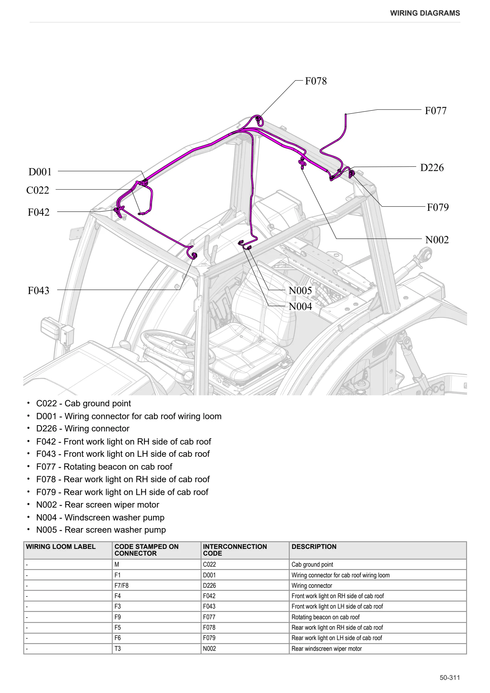 Workshop Manual: XV 105 → ZKDBW20200TH10001 – sample manual page 4