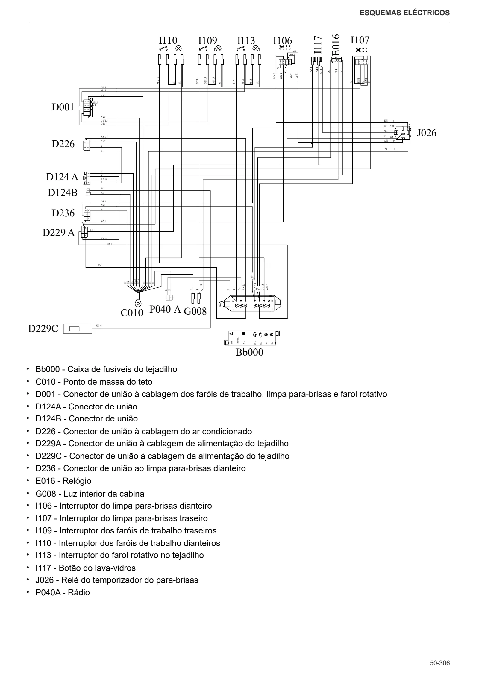 Manual de oficina: XA 70 TRADITION → ZKDCB90200TH50001 – sample manual page 4