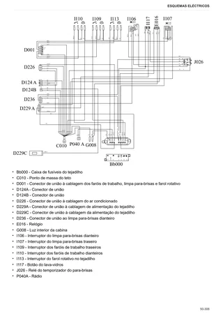 Manual de oficina: XA 70 TRADITION → ZKDCB90200TH50001 – sample manual page 4