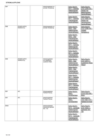 Werkstatthandbuch: XB 115.4 T4i → ZKDCK30200TH20001 – sample manual page 3