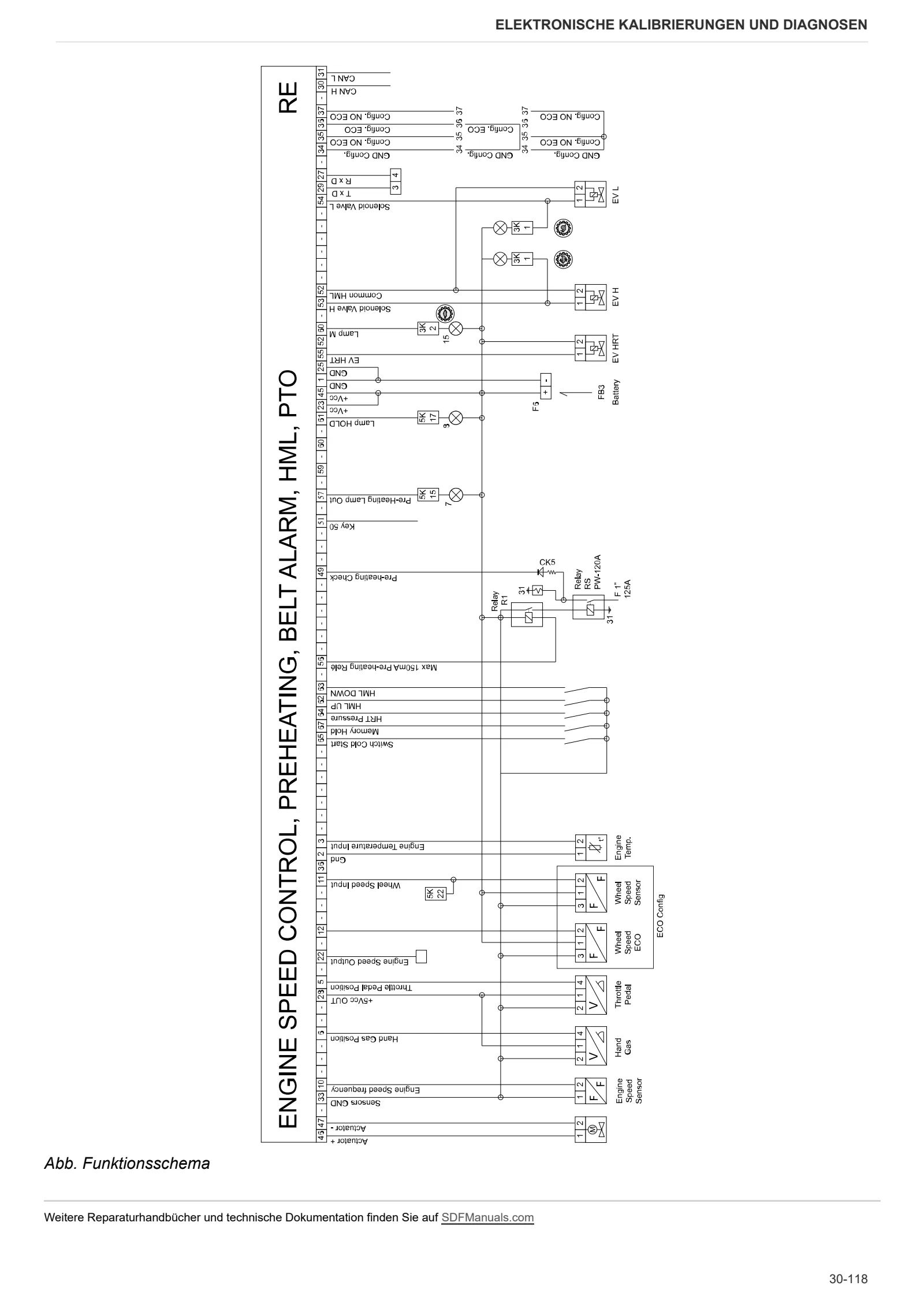 Werkstatthandbuch: XB 105 TB → ZKDCS40200TH10001 – sample manual page 1