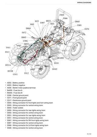 Workshop Manual: XB 105 TB → ZKDCS40200TH10001 – sample manual page 4