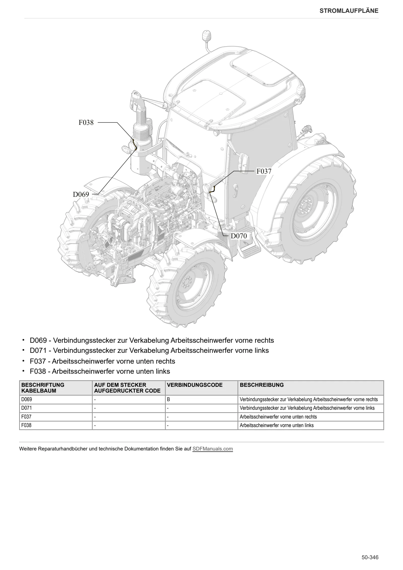Werkstatthandbuch: XL 120 → WSXDA50200TH50001 – sample manual page 4