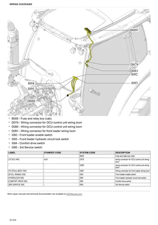 Workshop Manual: XL 120 → WSXDA50200TH50001 – sample manual page 4