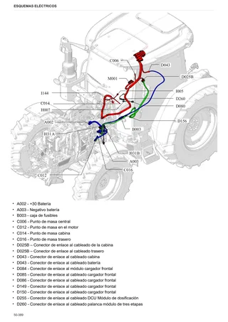Manual de taller: XB 120 T4 → ZKDDG50200TH10001 – sample manual page 4