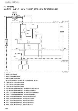 Manual de taller: XB 90 T4 → ZKDDK00200TH10001 – sample manual page 4