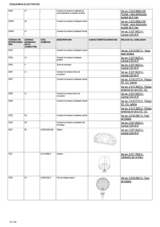 Manual de taller: XF 100 → ZKDDY00200TH10001 – sample manual page 3