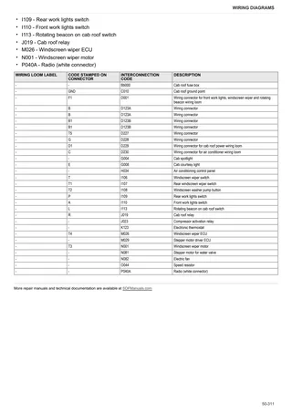 Workshop Manual: XV 90 → ZKDEA00200TH10001 – sample manual page 4