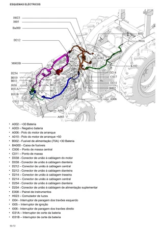 Manual de oficina: XE 80 → ZKDEF50200RH50001 – sample manual page 3