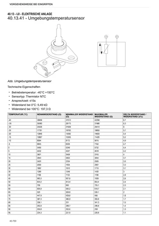 Werkstatthandbuch: XB 110 → ZKDFF20200TH50001 – sample manual page 2