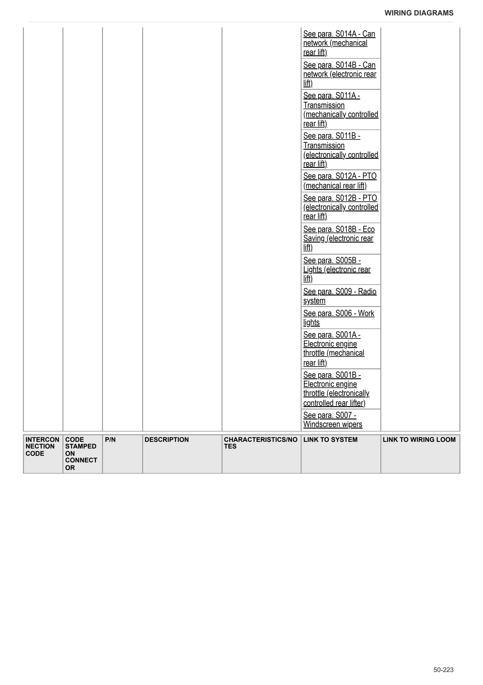 Workshop Manual: XB 110 → ZKDFF20200TH50001 – sample manual page 3