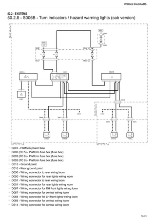 Workshop Manual: PRINCE 60 → ZKDFV10200MH50001 – sample manual page 4