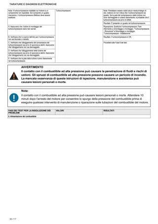 Manuale d'officina: PRINCE 60 → ZKDFV10200MH50001 – sample manual page 1