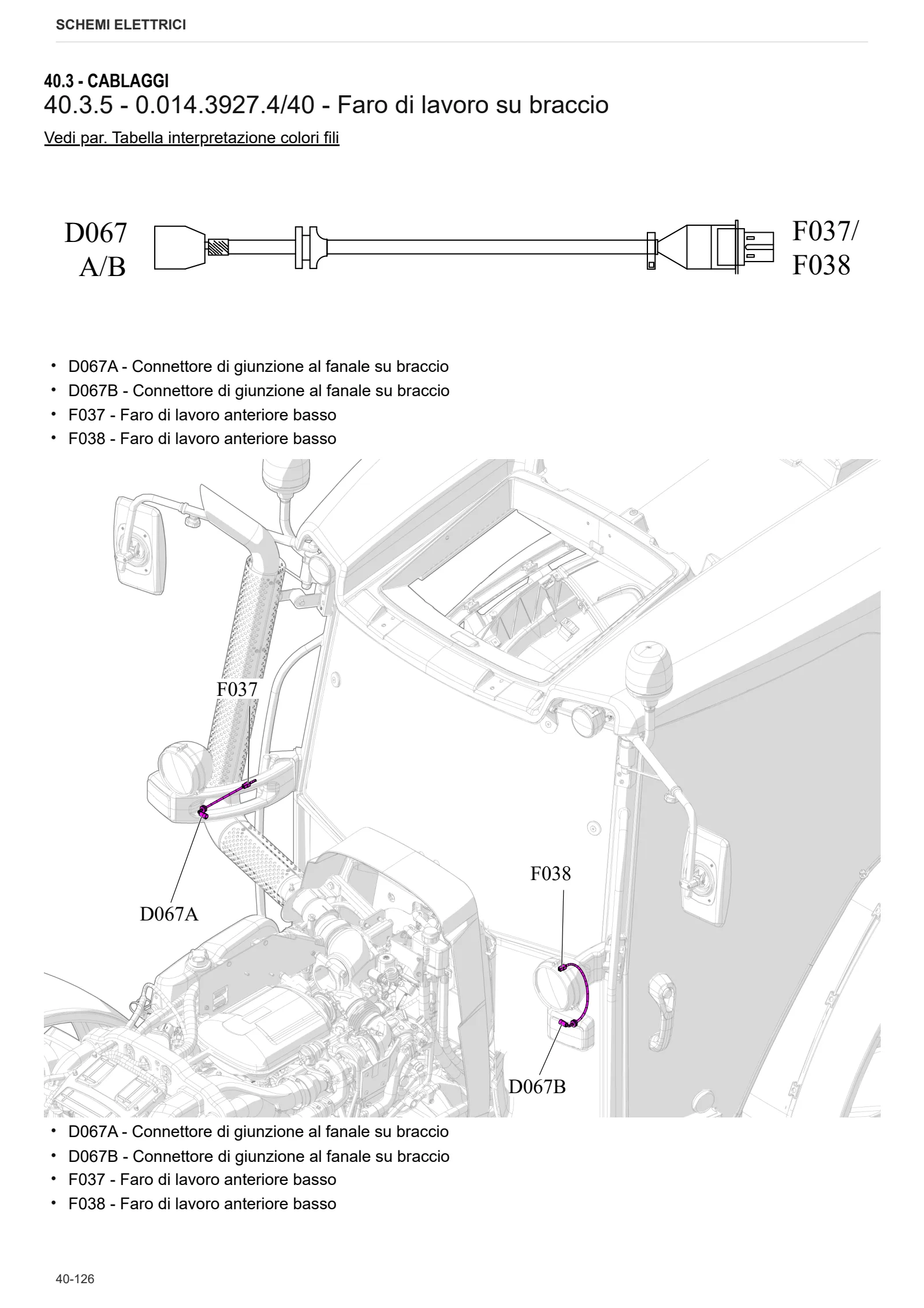 Manuale d'officina: XA 80 TRADITION → ZKDFX70200TH50001 – sample manual page 2