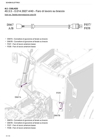 Manuale d'officina: XA 80 TRADITION → ZKDFX70200TH50001 – sample manual page 2