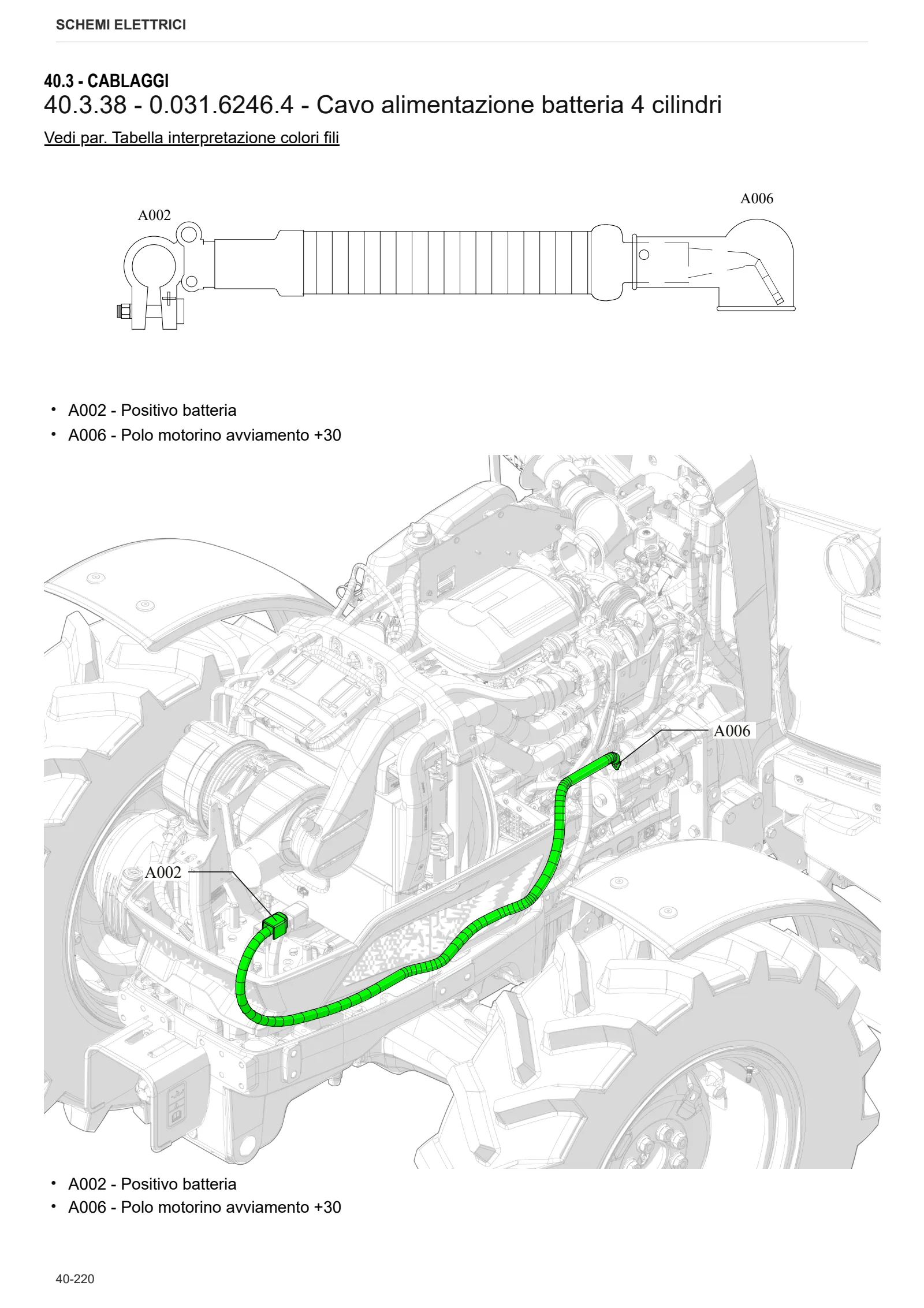 Manuale d'officina: XA 80 TRADITION → ZKDFX70200TH50001 – sample manual page 3