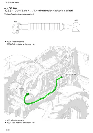 Manuale d'officina: XA 80 TRADITION → ZKDFX70200TH50001 – sample manual page 3