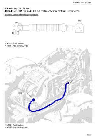Manuel d'atelier: XA 90.4 TRADITION → ZKDFY50200TH50001 – sample manual page 3