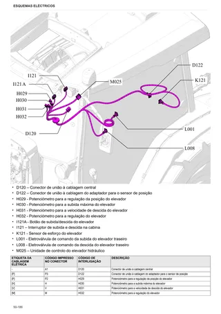 Manual de oficina: XA 90.4 → ZKDFZ70200TH50001 – sample manual page 4