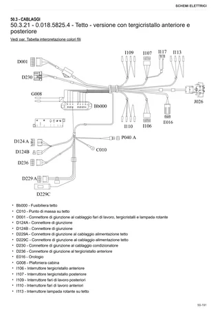 Manuale d'officina: XA 90.4 → ZKDGA90200TH50001 – sample manual page 4