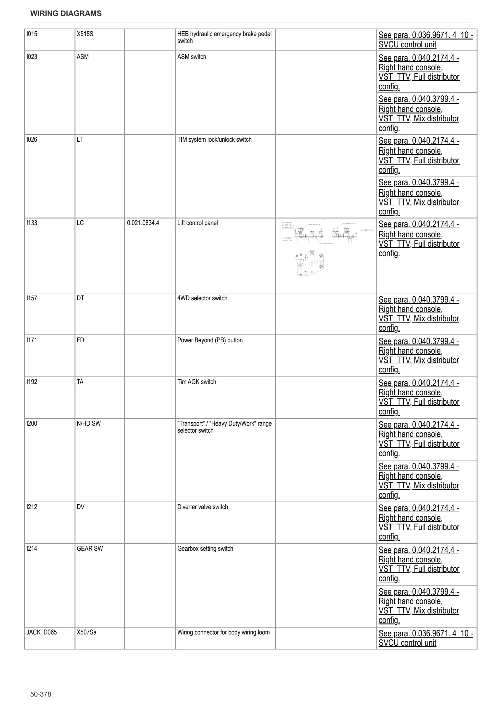 Workshop Manual: XL.K 135 V-DRIVE → ZKDGZ50200TH50001 – sample manual page 4