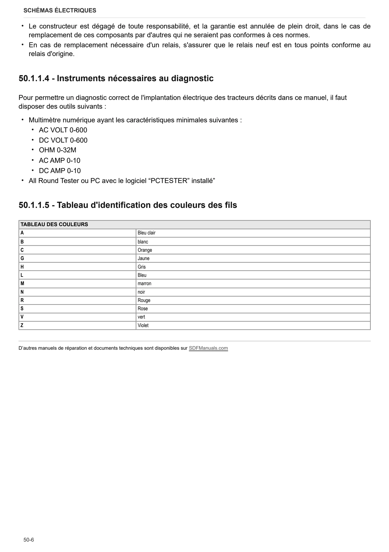 Manuel d'atelier: XL 160 HI-LEVEL DCR – sample manual page 4