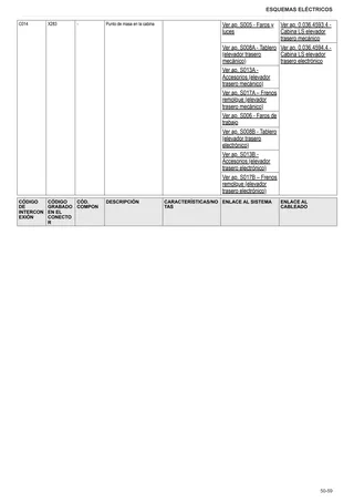 Manual de taller: XB 105 → ZKDJB30200TH50001 – sample manual page 3
