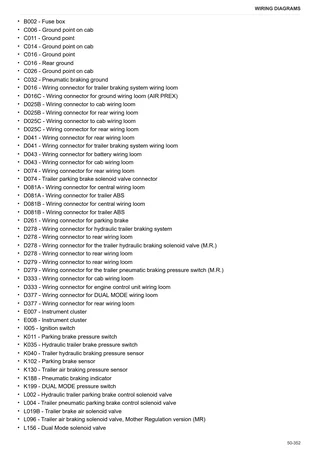 Workshop Manual: XB 125 → ZKDJB50200TH50001 – sample manual page 4