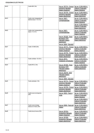 Manual de taller: XB 125 → ZKDJB50200TH50001 – sample manual page 3